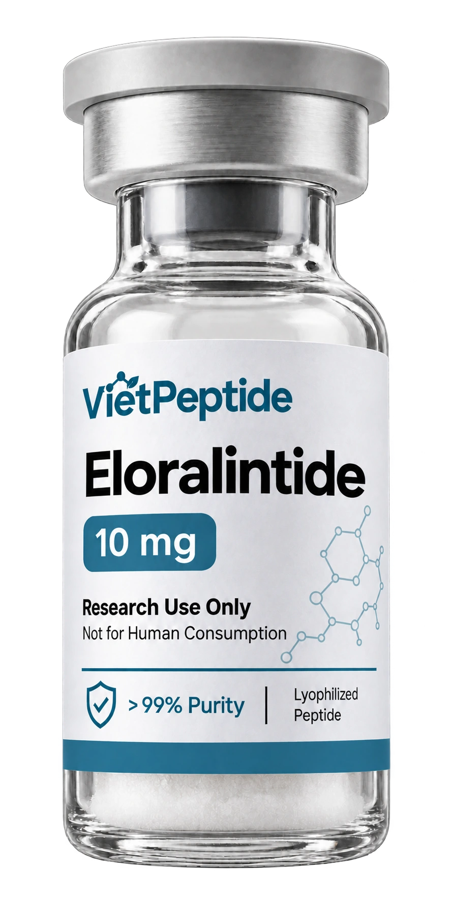 Eloralintide 10 mg — hình minh họa bao bì