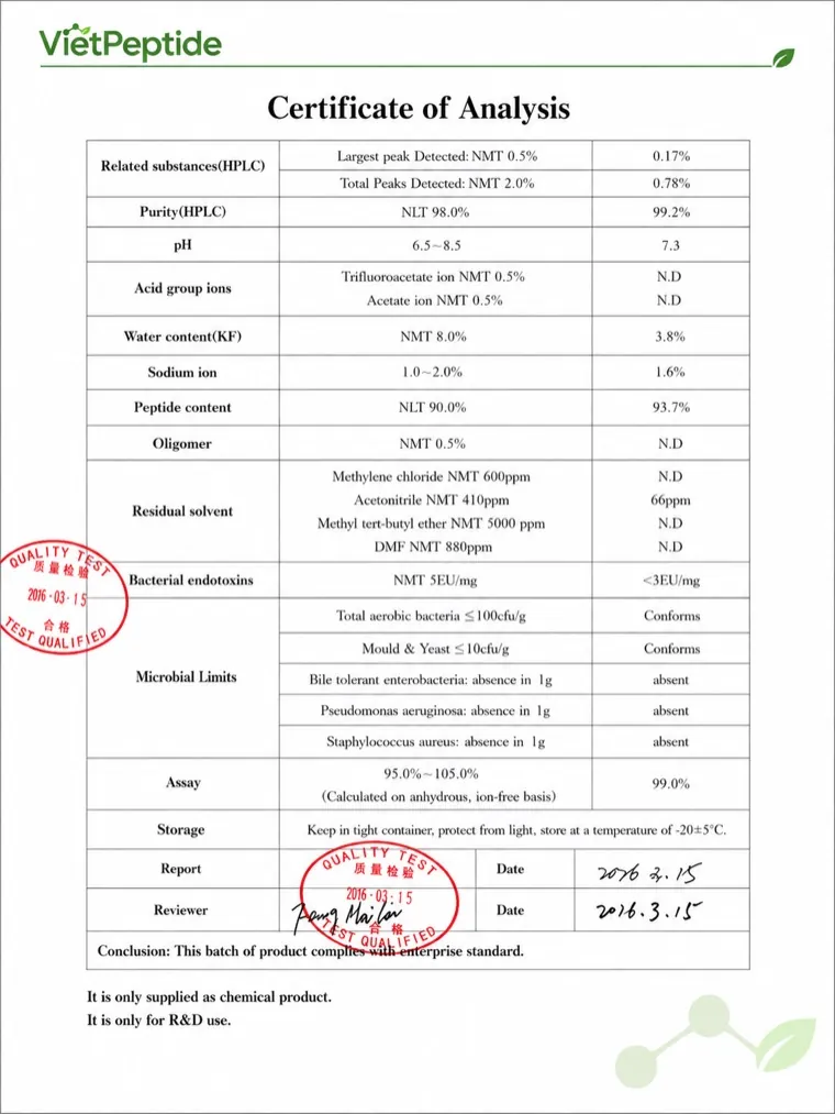 Retatrutide batch Certificate of Analysis, page 2: purity results